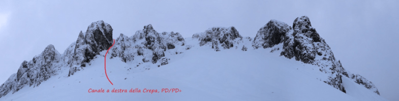 Alpinismo Invernale 05 Febbraio 2023